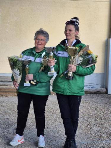 CHAMPIONNES DU LOIRET